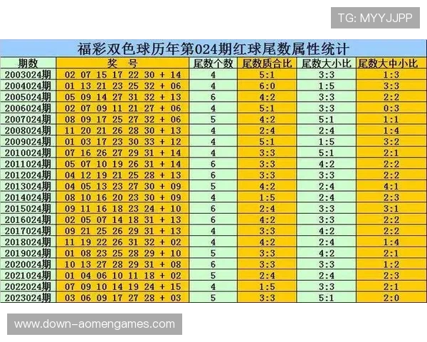 分析六合彩体育赔率变化：体育赛事结果对六合彩开奖结果的影响